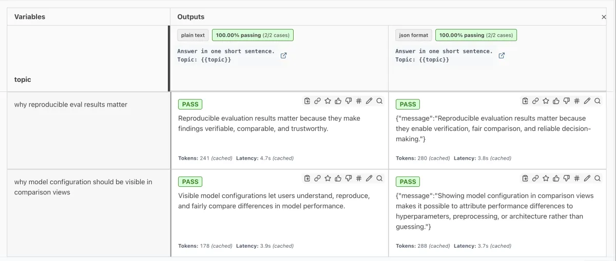Evaluation results separated correctly by provider labels